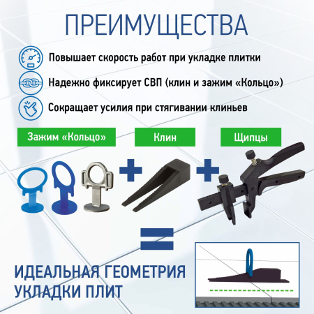 Щипцы для выравнивания плитки ВОЛМА